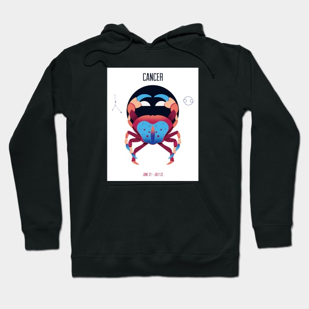 Cancer Hoodie by jamesboast